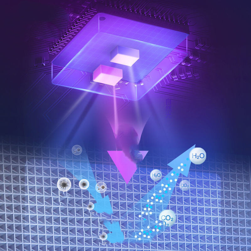 ToothBrush Sterilizer