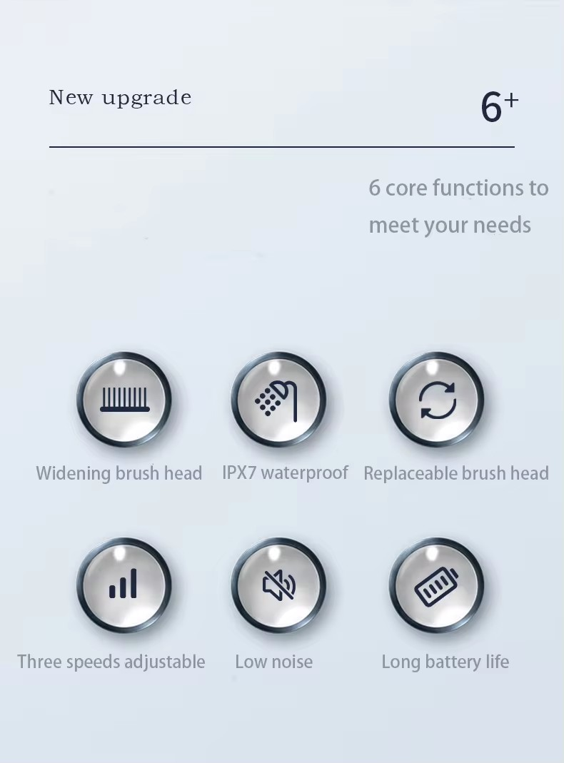 Electric Multi-Brush Exfoliator
