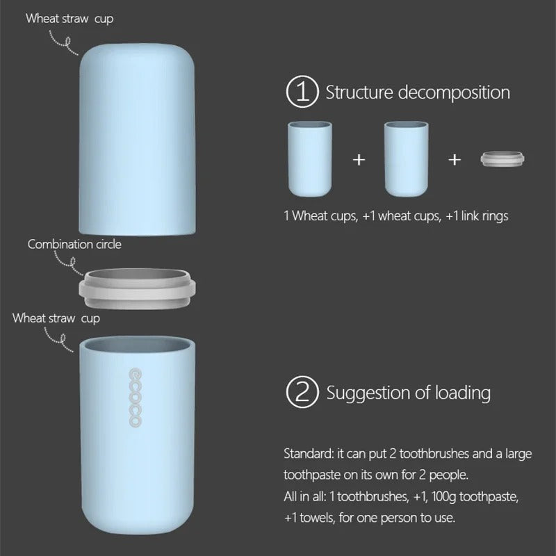 Toothbrush Travel Cup
